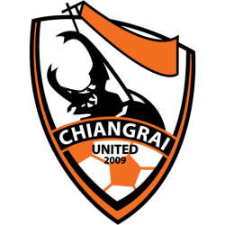 mengenal-lebih-dekat-chiangrai